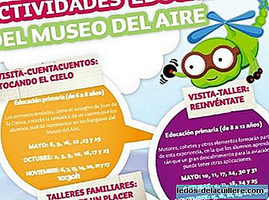 Family activities at the Madrid Air Museum