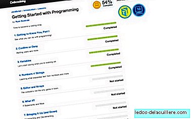 Codecademy je stránka pre deti a dospelých, aby sa naučili programovať