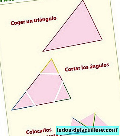 Hvor meget tilsættes vinklerne i en trekant?