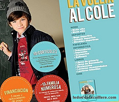 Promosi La Vuelta al Cole dari El Corte Inglés 2012 telah berakhir
