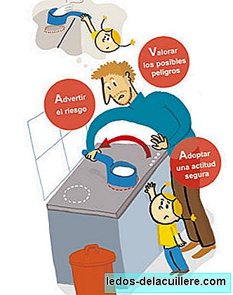 Prevent domestic accidents and react to them safely
