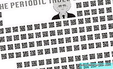 Periodic table of elements in QR codes and access to explanatory videos