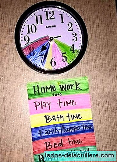 An idea to set schedules at home: let the clock tell you what to do