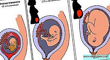 The process of uterine involution after childbirth