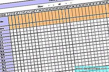 My fertile days: basal temperature table to print