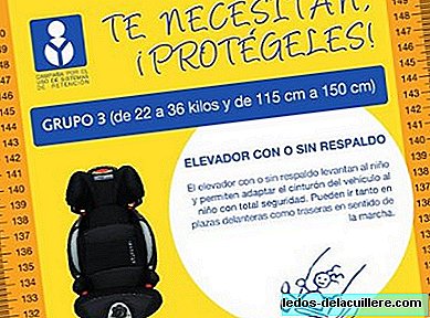 Tallimeter with child restraint systems