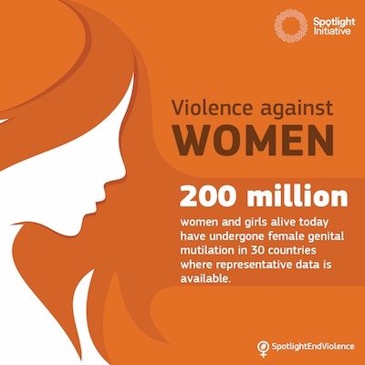 اليوم الدولي لمناهضة العنف بين الجنسين: أوقفوا عنف التوليد