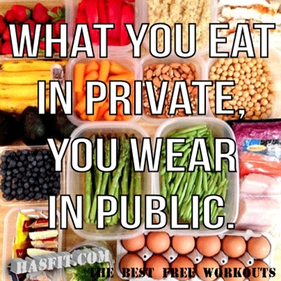How would you feel if you look bad for eating in public?