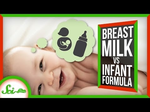 The failure of the Breast Milk Substitute Code
