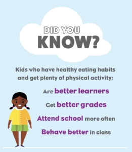 Est-ce que manger à l'école est éducatif?