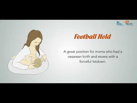 Four basic postures to breastfeed the baby (video)