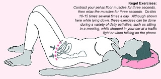 Кегел упражнения за укрепване на тазовото дъно при бременност (видео)