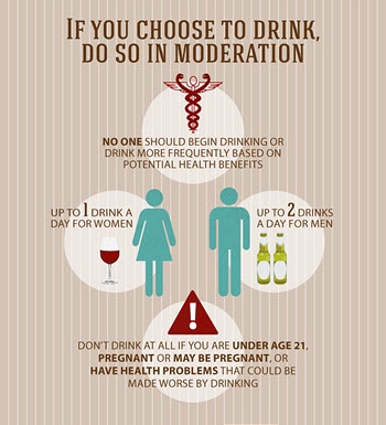 Alkohol in der Schwangerschaft, mäßiger Konsum oder kein Tropfen?