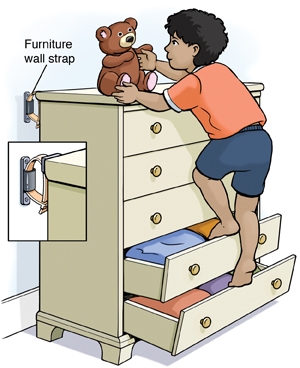 Furniture not secured to the wall, a danger to children